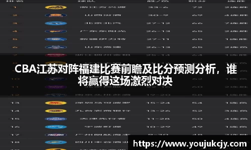CBA江苏对阵福建比赛前瞻及比分预测分析，谁将赢得这场激烈对决